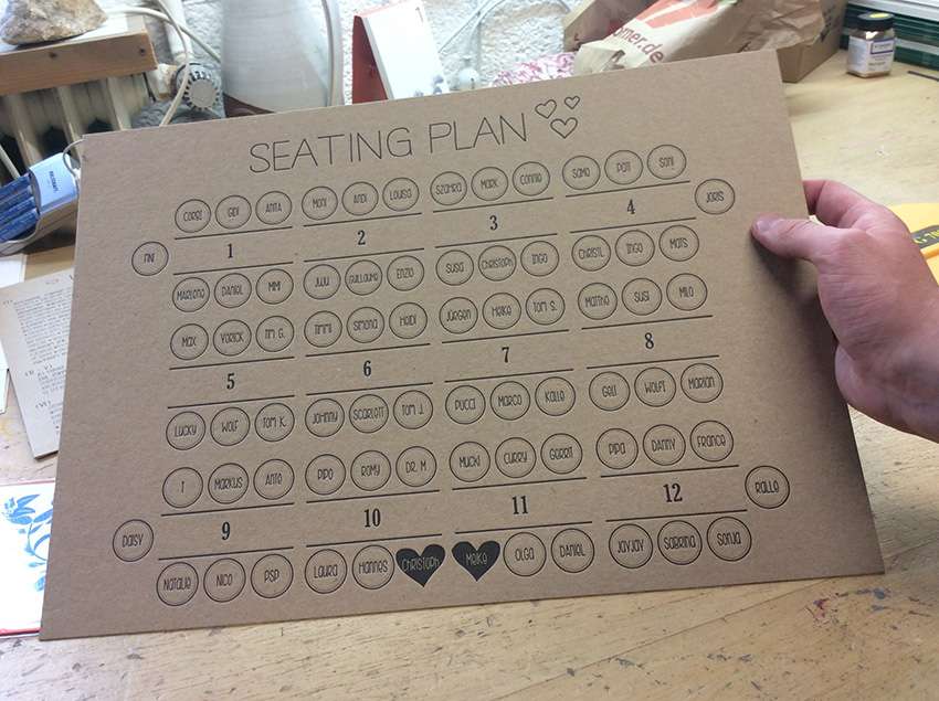 Sitzplan im Letterpress. Hochzeitskarten aus der Druckerei Werkstatt Dietz München Sitzplan für eine Hochzeitsfeier. Hochzeitskarten aus dem Münchener Westend