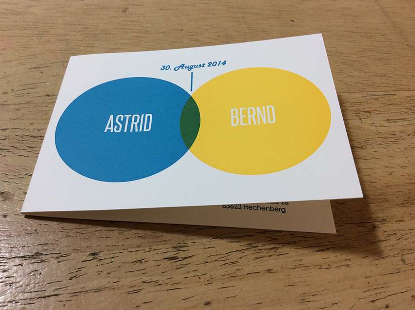 Letterpress: aus zwei Farben mach drei durch Überdrucken. Druckerei Werkstatt Dietz über den Dächern von München